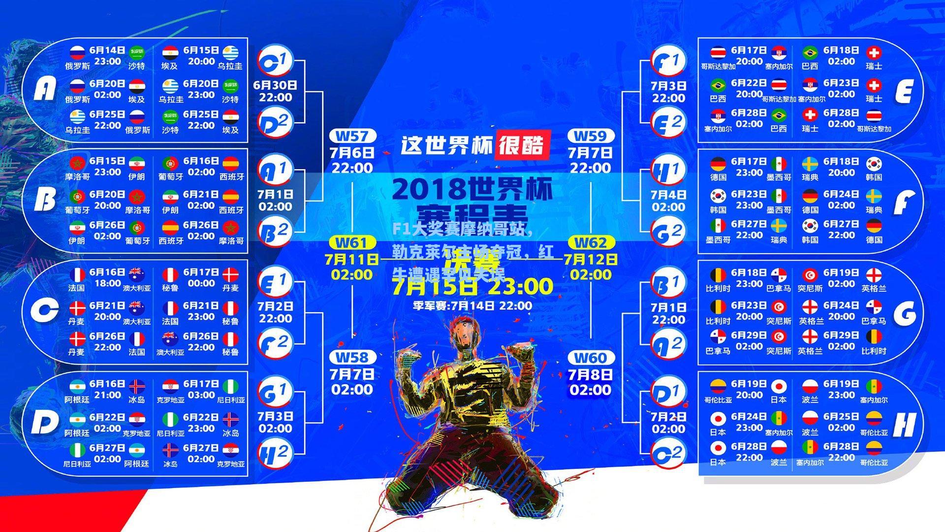 F1大奖赛摩纳哥站，勒克莱尔主场夺冠，红牛遭遇罕见失误